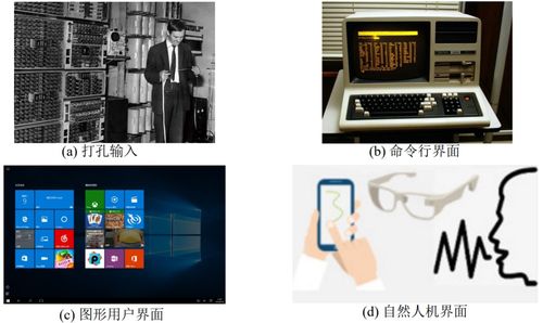 当计算机图形学凝视元宇宙 技术如何构建虚拟新世界的基石